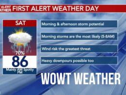 wowt weather